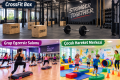 Crossfit box (salonu), grup egzersizleri (danslı kardiyo, yoga, hiit vs.) salonu ya da çocuk hareket merkezi açmak için ortak arıyorum - 1