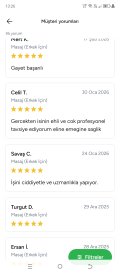 Fizyoterapist ve Profesyonel masör ferat - 1
